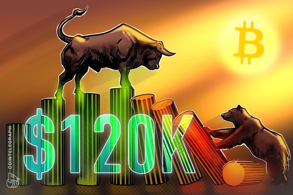 Bitcoin Buying Pressure Continues to Build Above $120K Bitcoin Buying Pressure Continues to Build Above $120K