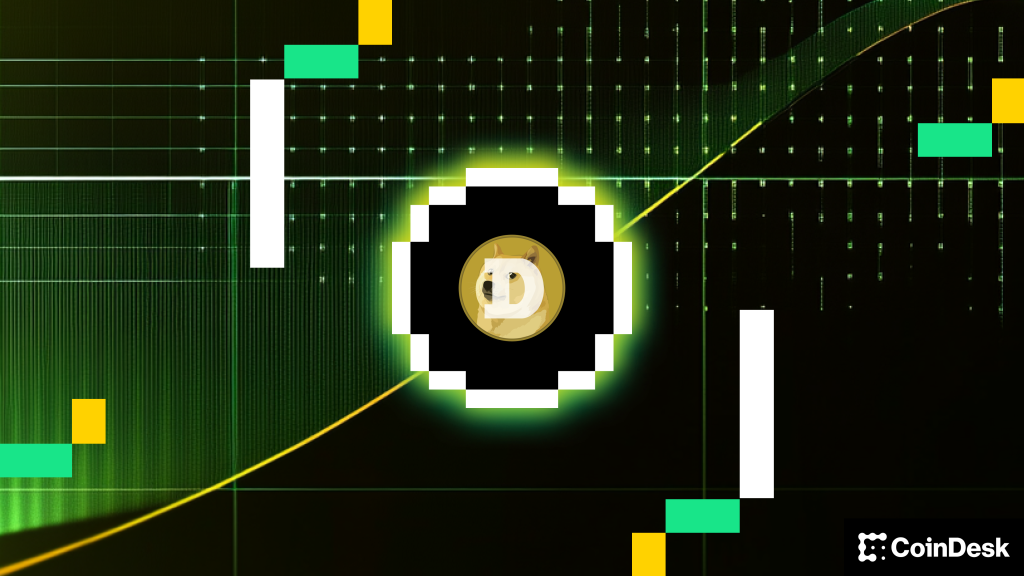 CleanCore (ZONE) Tops Up Holdings