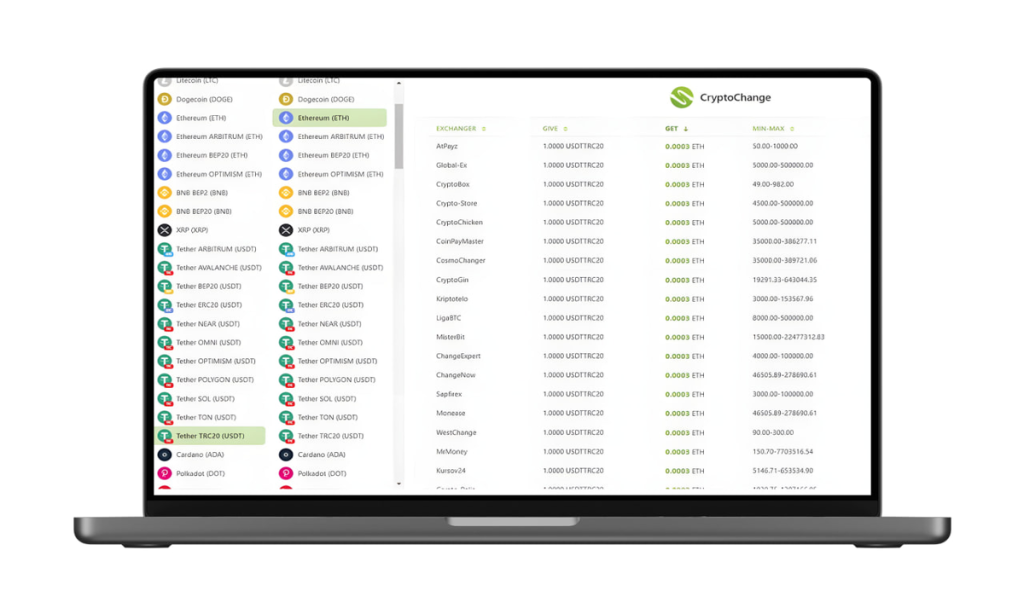 Asia’s Best Crypto Exchange Rate Monitor CryptoChange.app Launches For TWD, HKD, SGD, CNY And More.